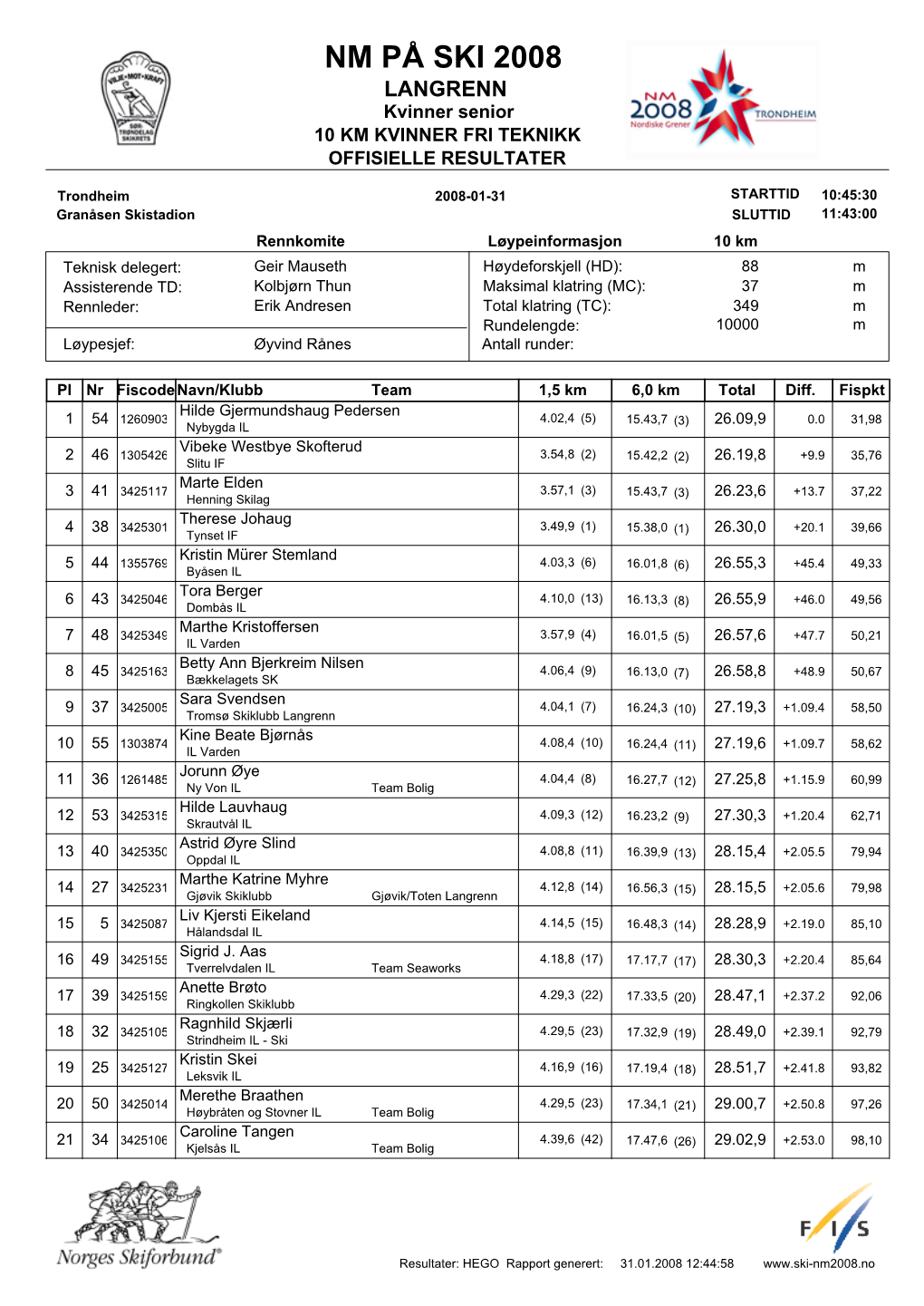 NM PÅ SKI 2008 LANGRENN Kvinner Senior 10 KM KVINNER FRI TEKNIKK OFFISIELLE RESULTATER