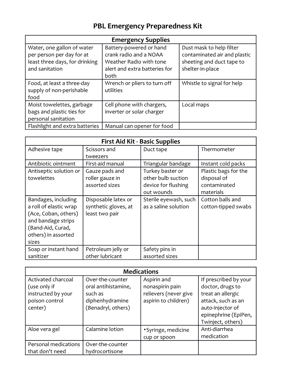 PBL Emergency Preparedness Kit