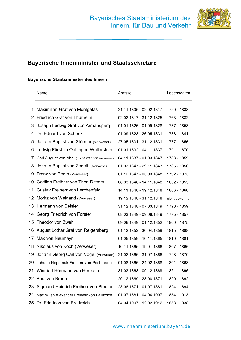 Bayerisches Staatsministerium Des Innern, Für Bau Und Verkehr