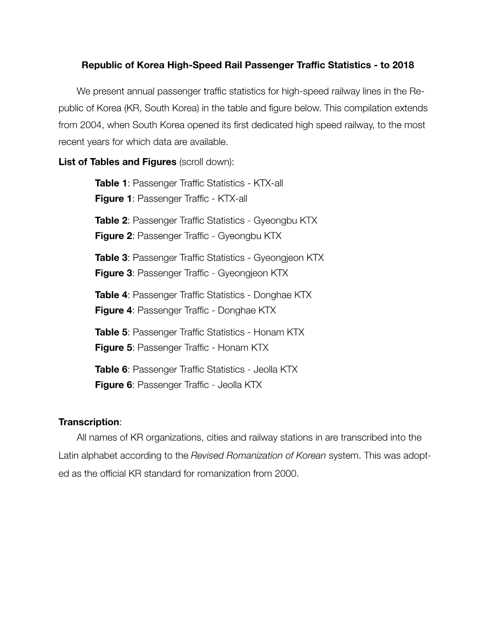 Republic of Korea High-Speed Rail Passenger Traffic