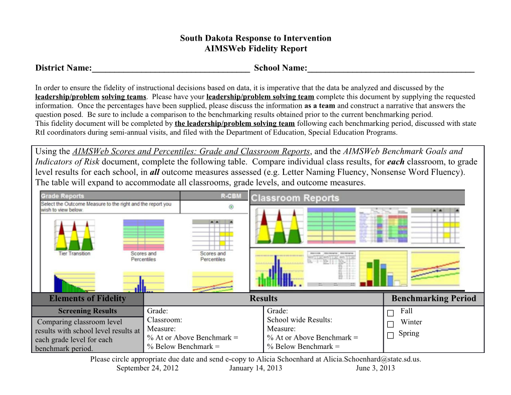 South Dakota Response to Intervention