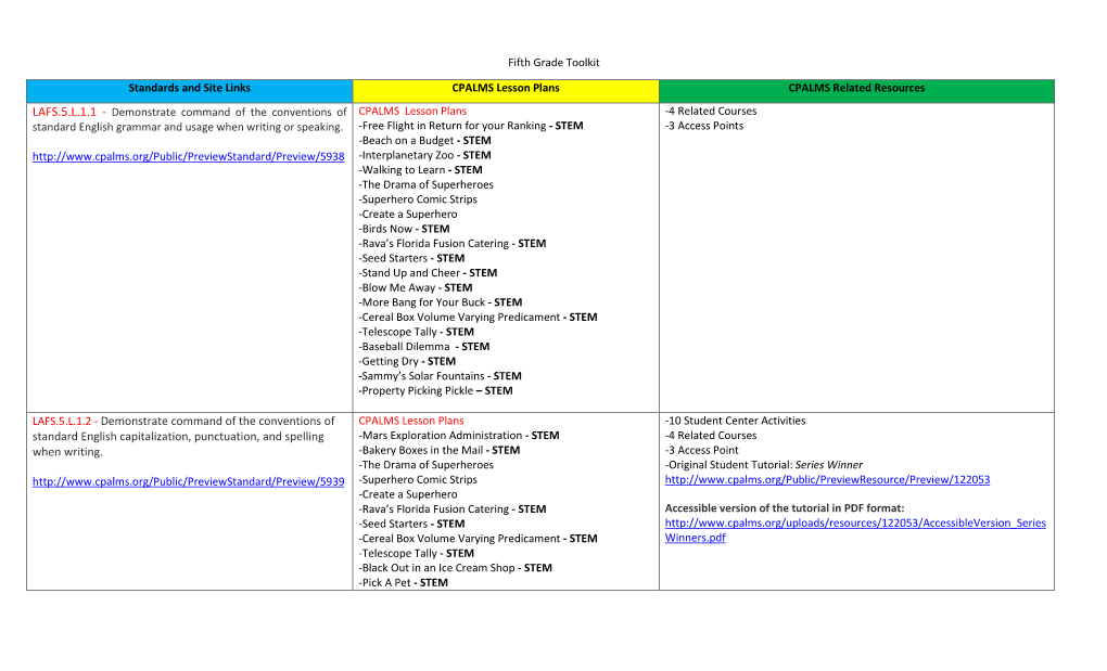 Fifth Grade Toolkit Standards and Site Links CPALMS Lesson Plans