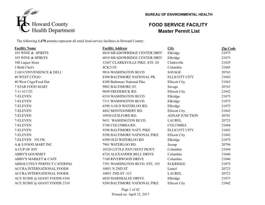 FOOD SERVICE FACILITY Master Permit List