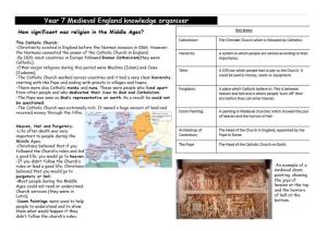 Year 7 Medieval England: Knowledge Organiser