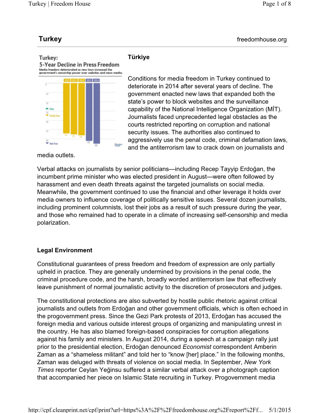 Turkey | Freedom House Page 1 of 8