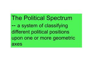 The Political Spectrum -- a System of Classifying Different Political Positions Upon One Or More Geometric Axes Radical Liberal Moderate Conservative Reactionary