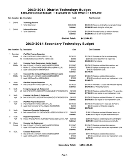 2013-2014 District Technology Budget 2013-2014 Secondary Technology