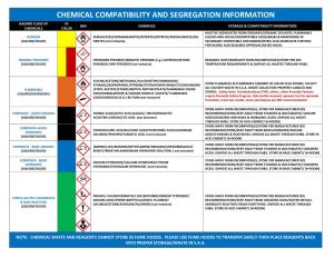 Chemical Compatibility and Segregation Information