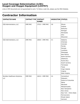 Oxygen and Oxygen Equipment Local Coverage Determination (LCD)