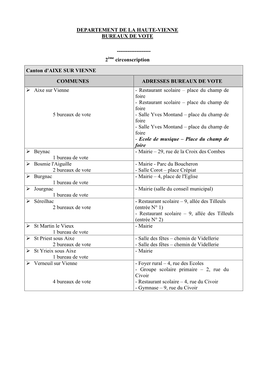 Bureaux De Vote 2Ème Circonscription Haute-Vienne