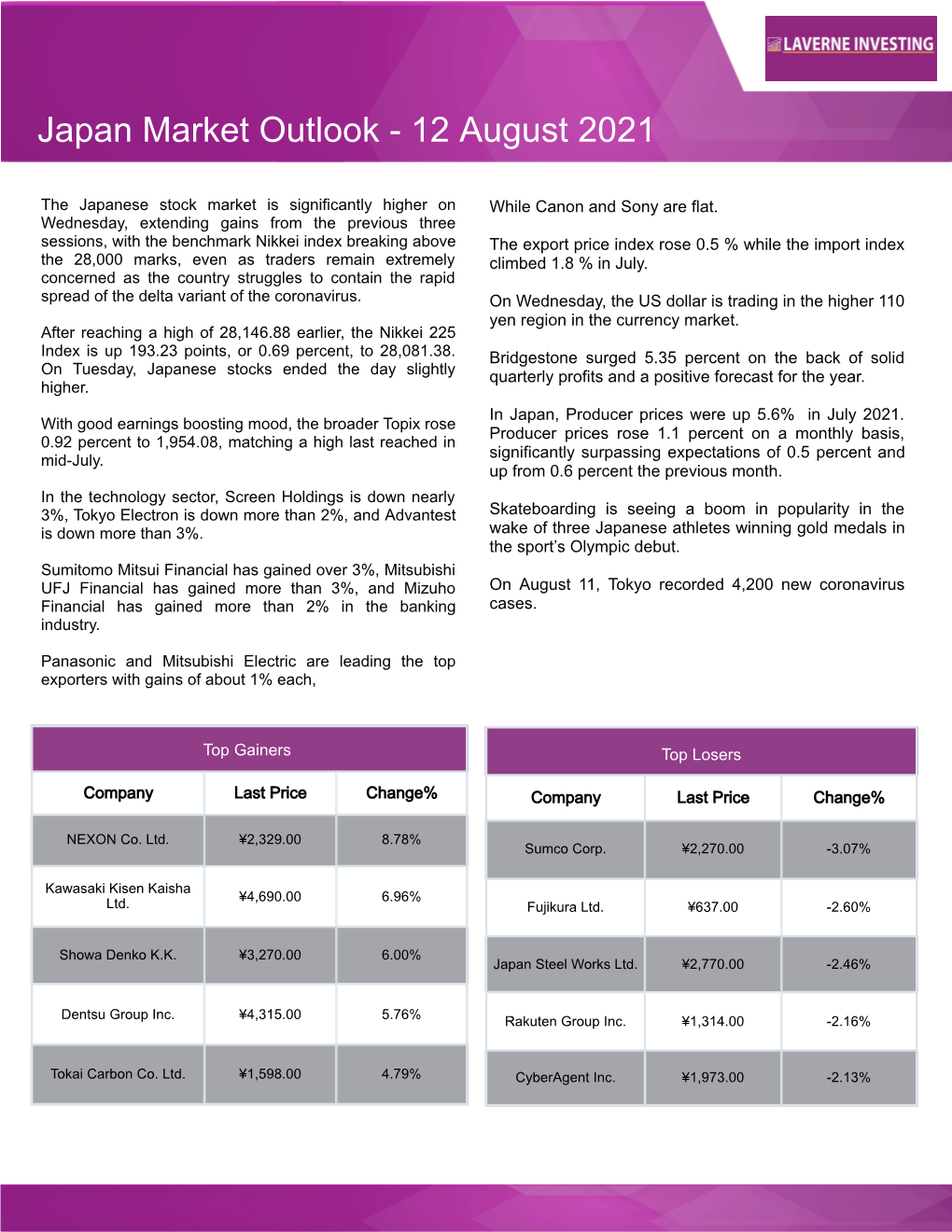 Japan Market Outlook- 12 August 2021