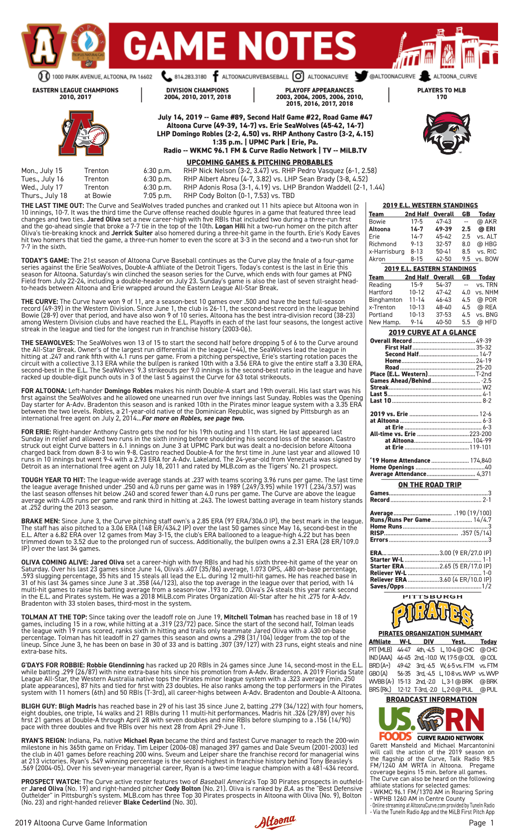 2019 Altoona Curve Game Information Page 1 TODAY’S STARTING PITCHER