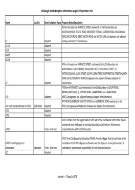 List of Public Roads A-C September2021