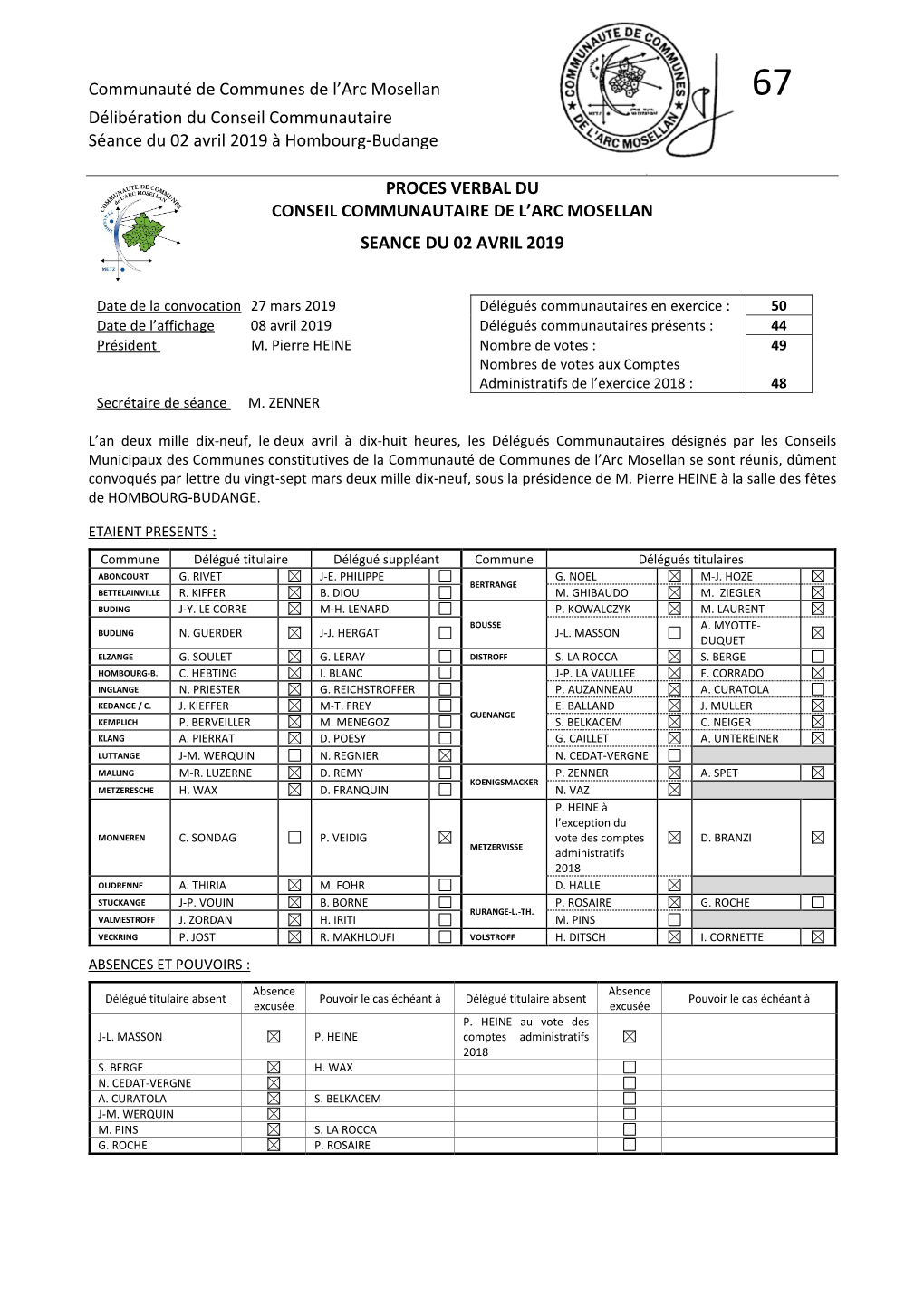 Communauté De Communes De L'arc Mosellan Délibération Du Conseil