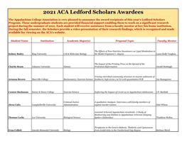 2021 ACA Ledford Scholars Awardees