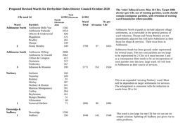 Proposed Revised Wards for Derbyshire Dales District Council