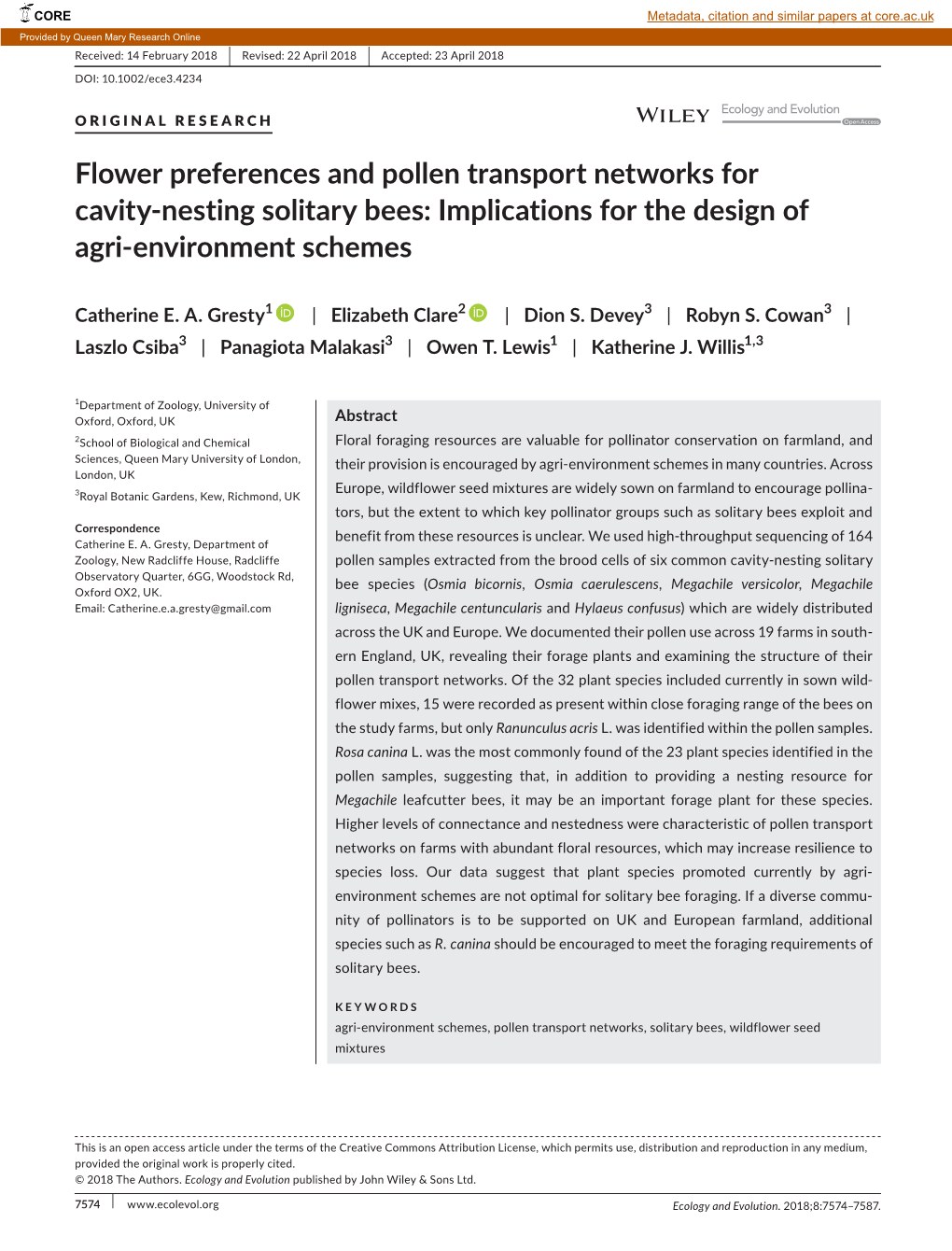 Nesting Solitary Bees: Implications for the Design of Agri-­Environment Schemes