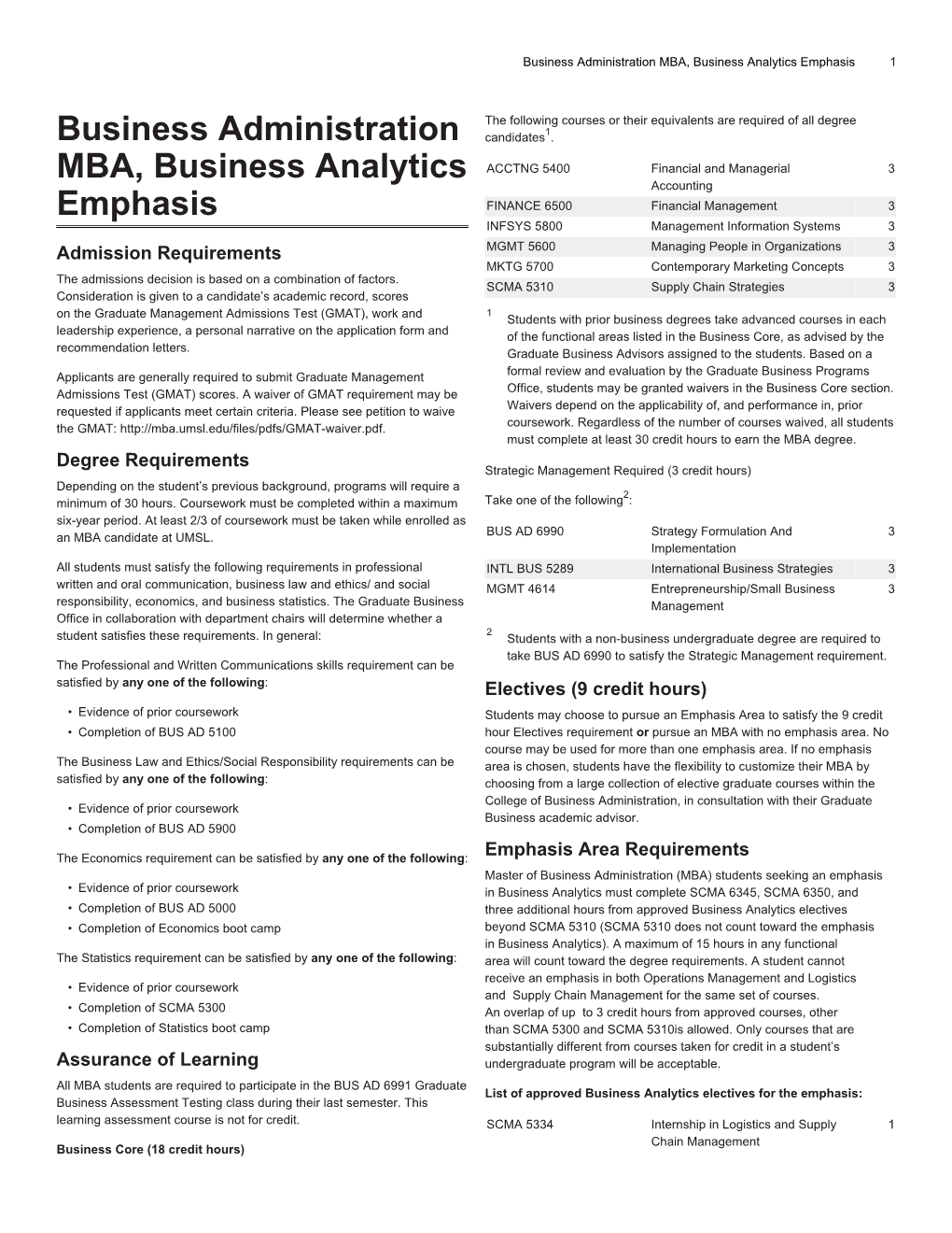 Business Administration MBA, Business Analytics Emphasis 1