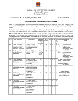 INDIAN OIL CORPORATION LIMITED (Refinery Division) Bongaigaon Refinery Advertisement No. BGR/T&D/01/Appr-2016 Date