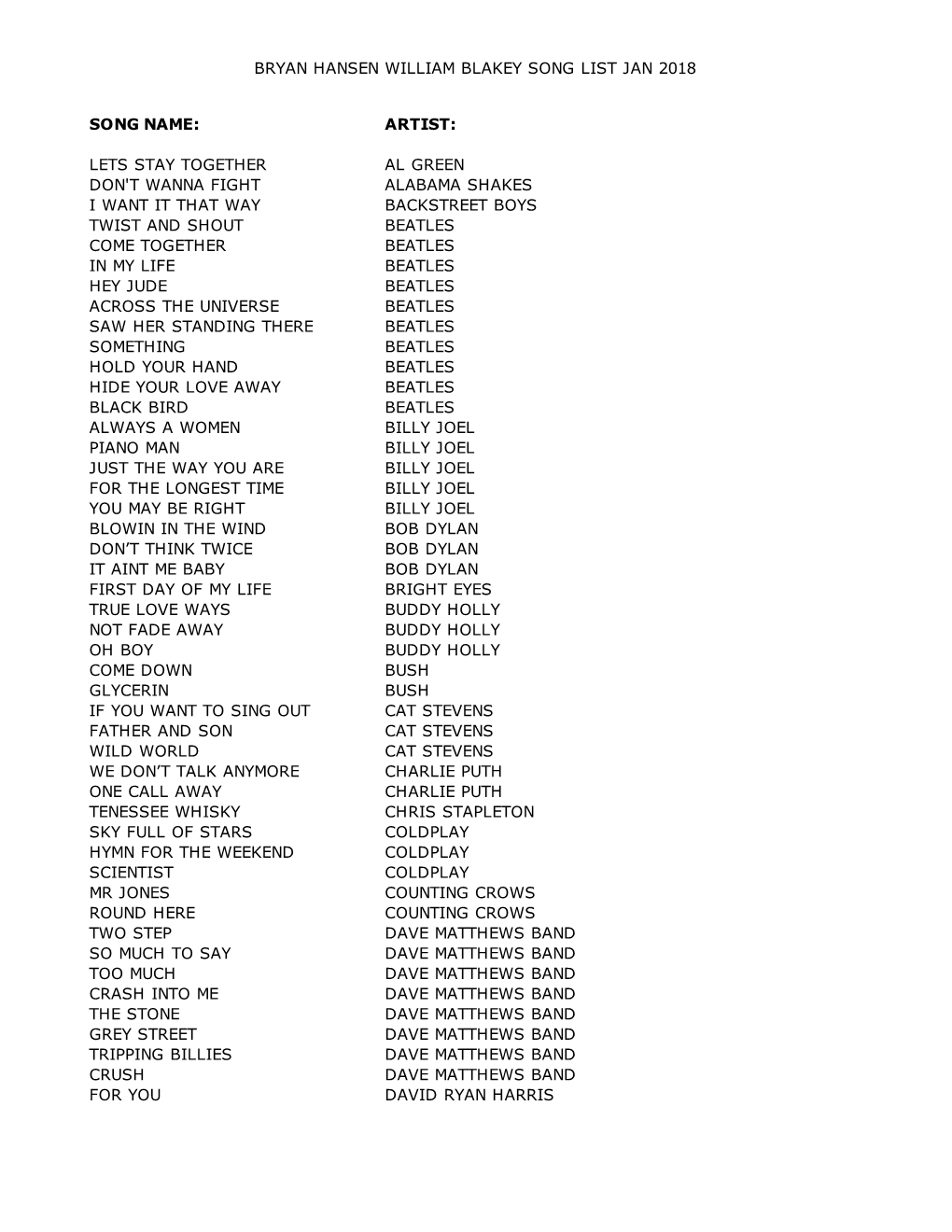 BRYAN HANSEN Song List.Xlsx