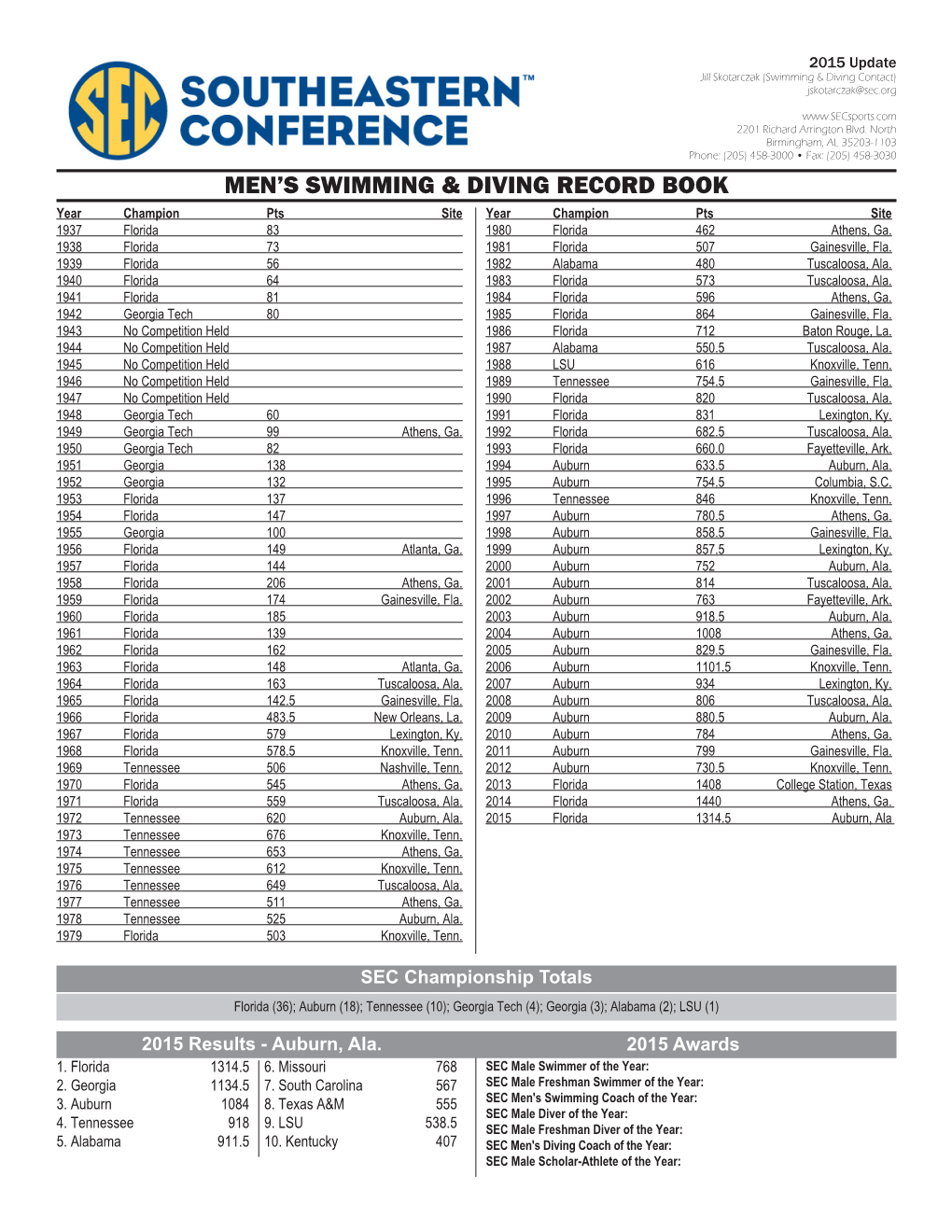 Men's Swimming & Diving Record Book