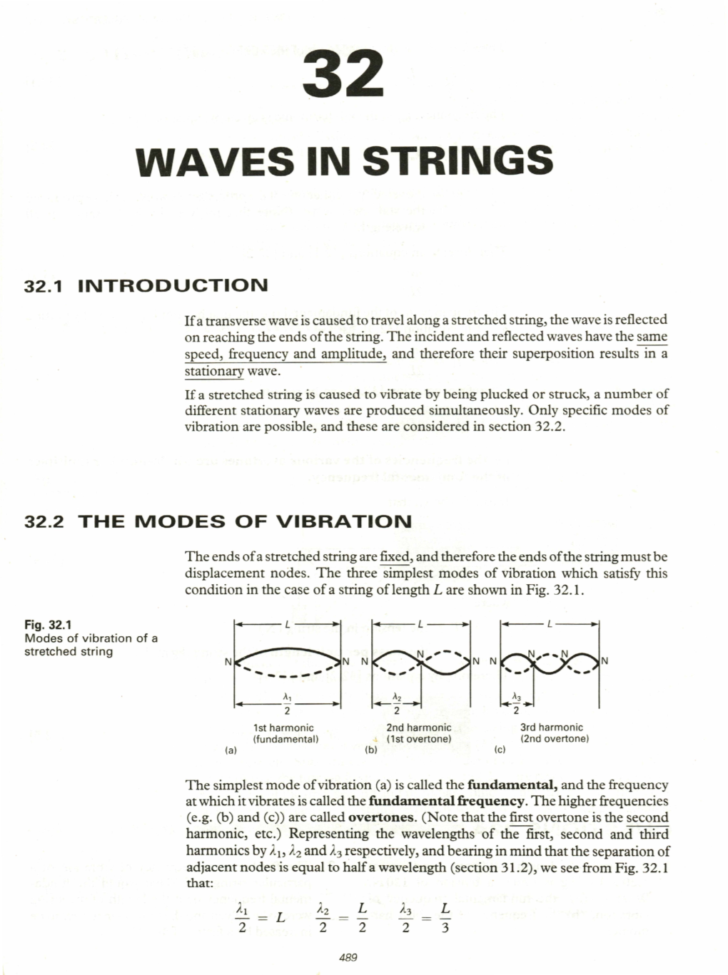 Waves in Strings