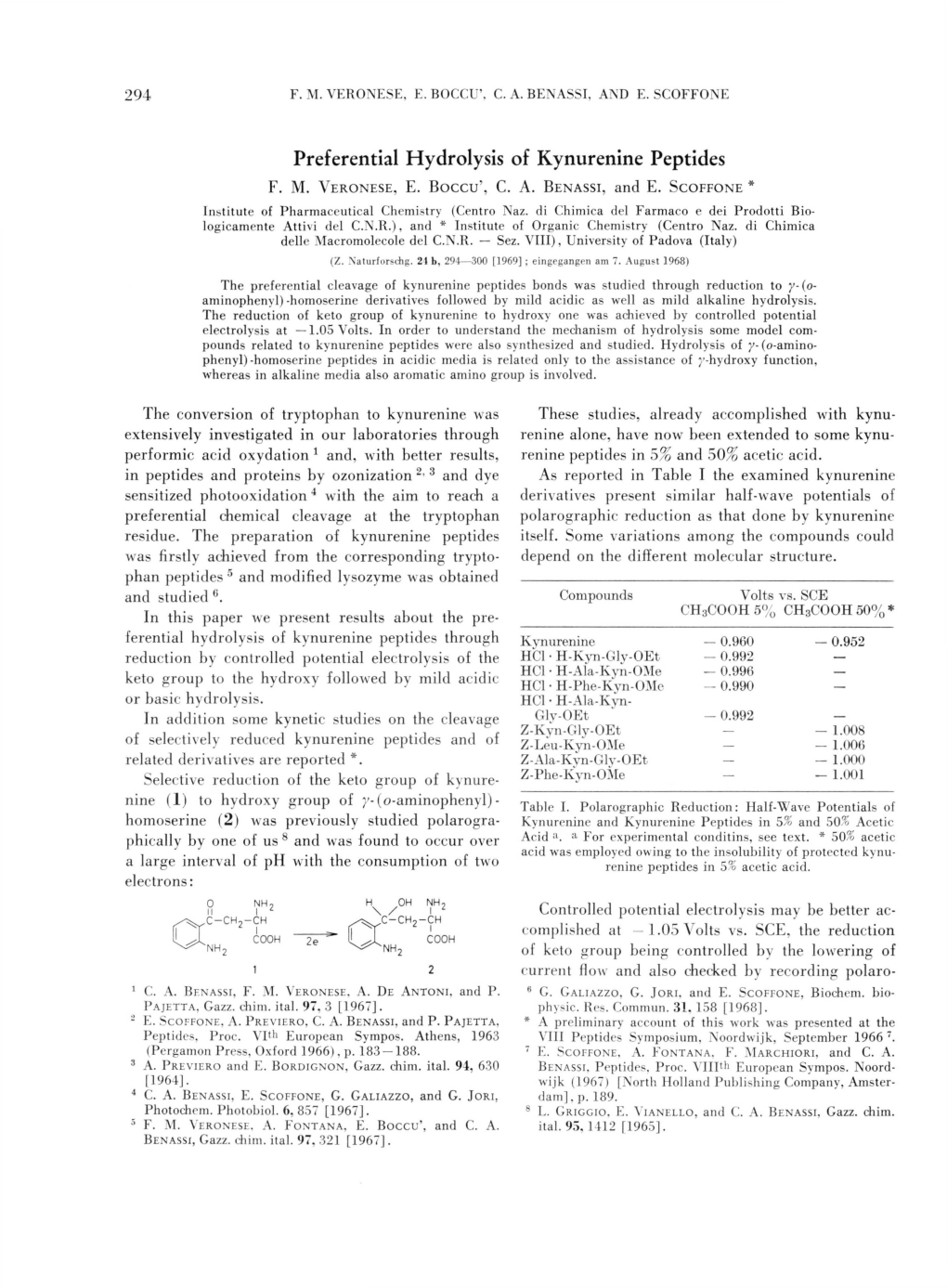 Preferential Hydrolysis of Kynurenine Peptides F