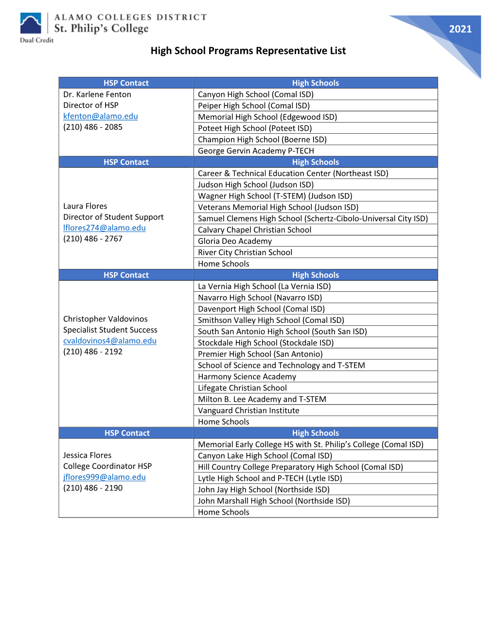 High School Programs Representative List 2021