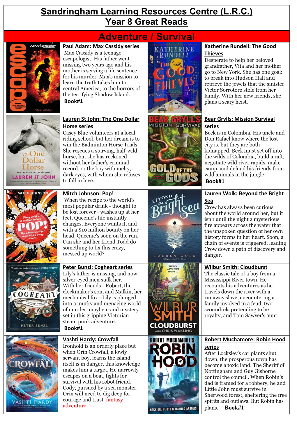 Year 8 Great Reads List 2021 – 2022