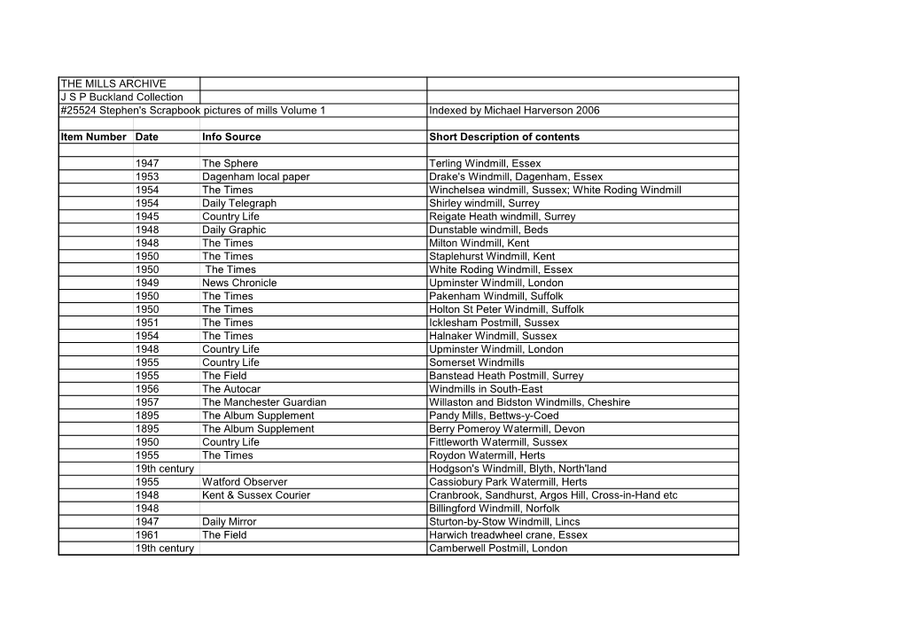 THE MILLS ARCHIVE J S P Buckland Collection #25524 Stephen's Scrapbook Pictures of Mills Volume 1 Indexed by Michael Harverson 2006