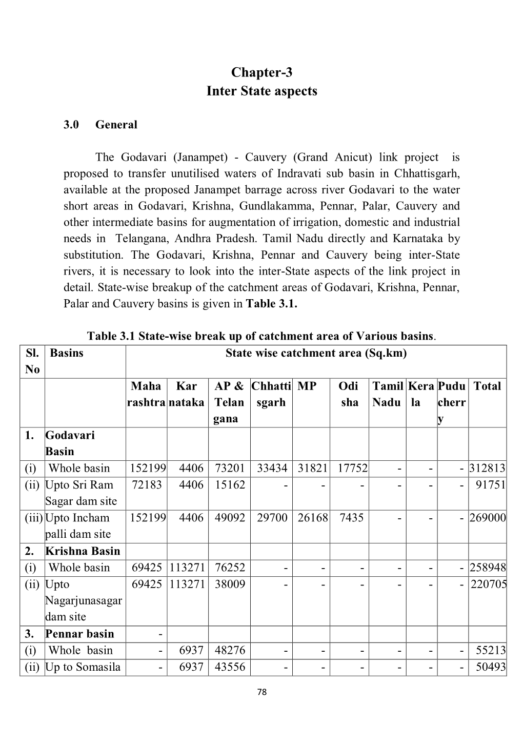 Chapter-3 Inter State Aspects