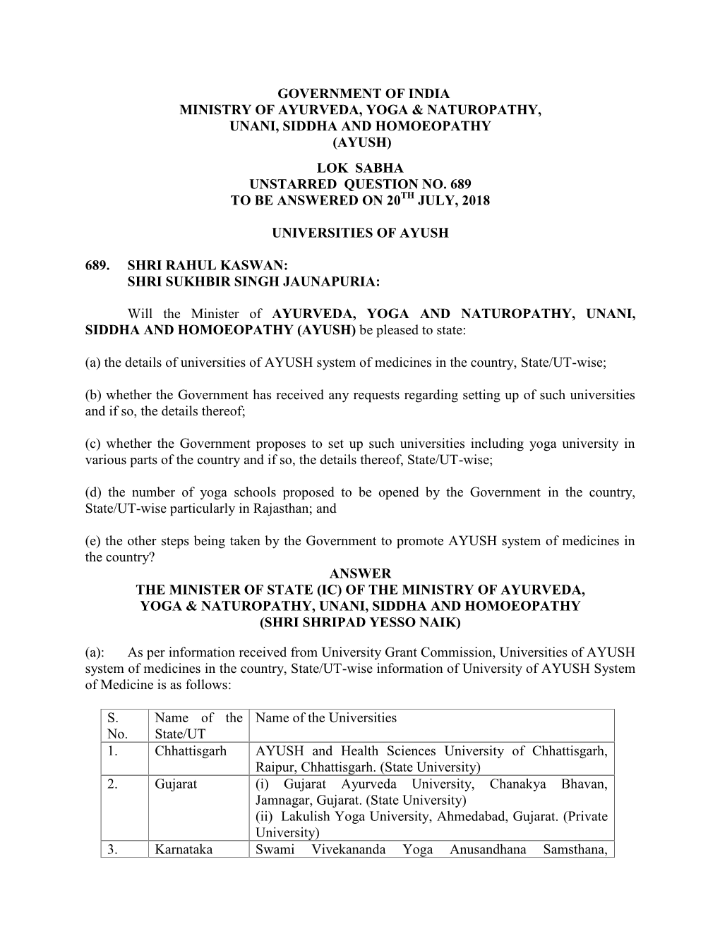 Government of India Ministry of Ayurveda, Yoga & Naturopathy, Unani, Siddha and Homoeopathy (Ayush) Lok Sabha Unstarred Question No