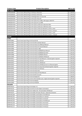 7.Price Check List Plug in Kits Tuner Series JUN 2017 Black White Small