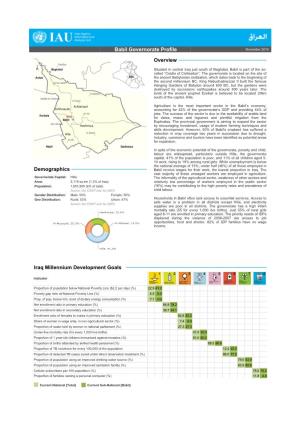 Babil Governorate Profile November 2010