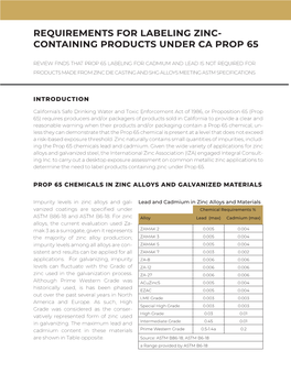 Prop-65 Summary for Zinc Die Casting Alloys