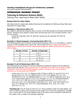 Sample Data for Data Tables Use These Data to Create Data Tables Following the Guidelines for Making a Data Table and Checklist for a Data Table