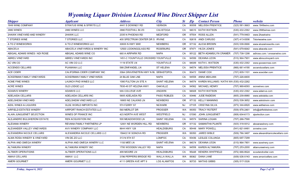Wyoming Liquor Division Licensed Wine Direct Shipper List