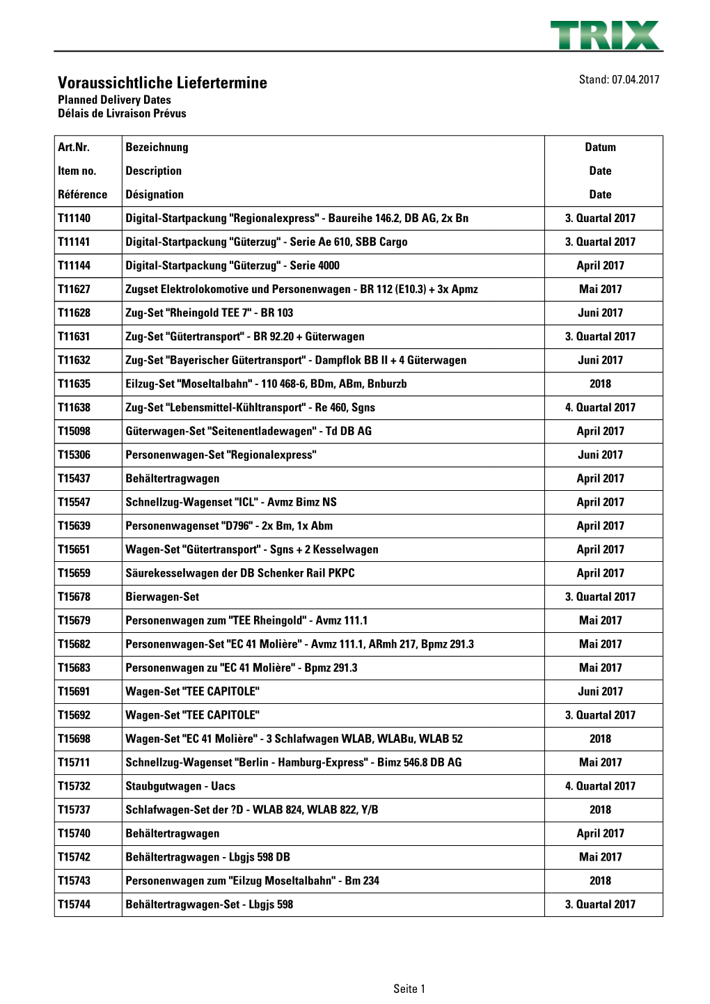 Voraussichtliche Liefertermine Stand: 07.04.2017 Planned Delivery Dates Délais De Livraison Prévus