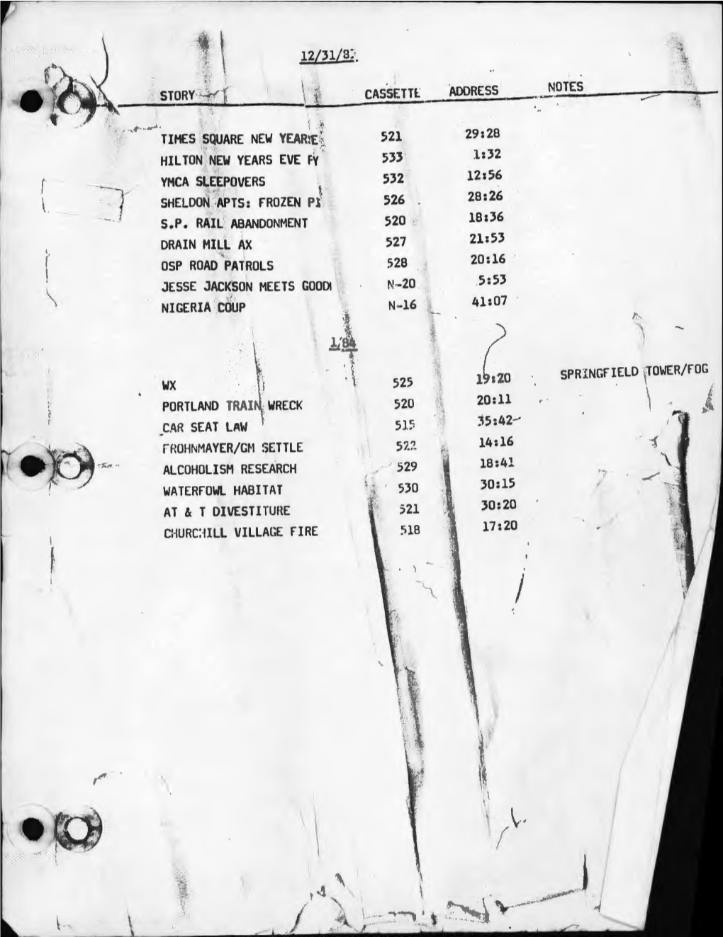 KEZI 1984 Story Titles by Date.Pdf