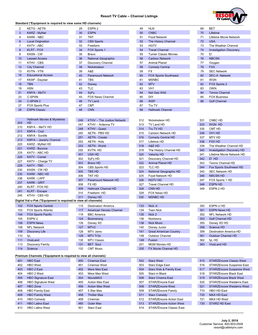 Resort TV Cable – Channel Listings - DocsLib