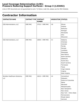 Pressure Reducing Support Surfaces - Group 3 (L33692)