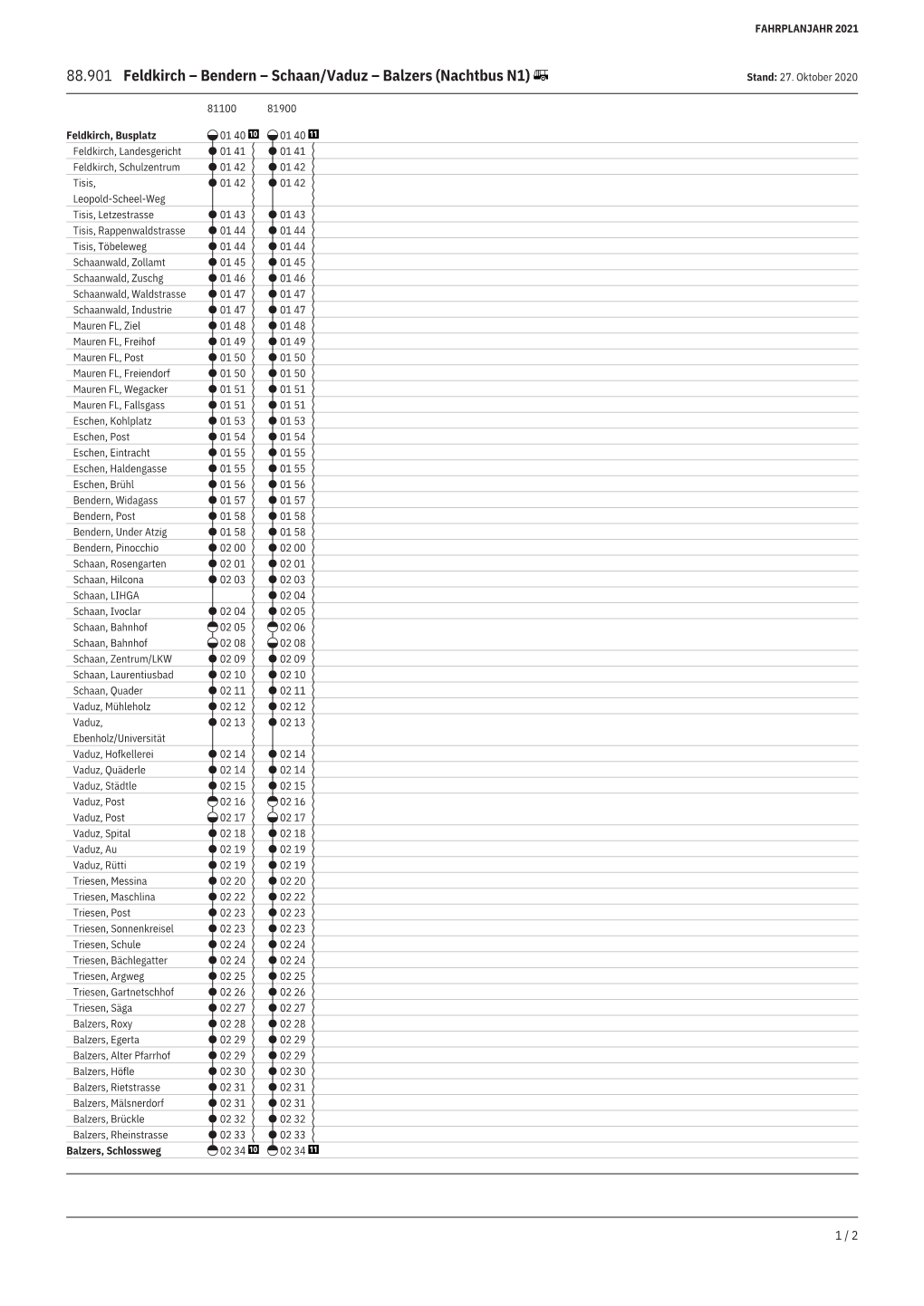 88.901 Feldkirch – Bendern – Schaan/Vaduz – Balzers (Nachtbus N1) Stand: 27