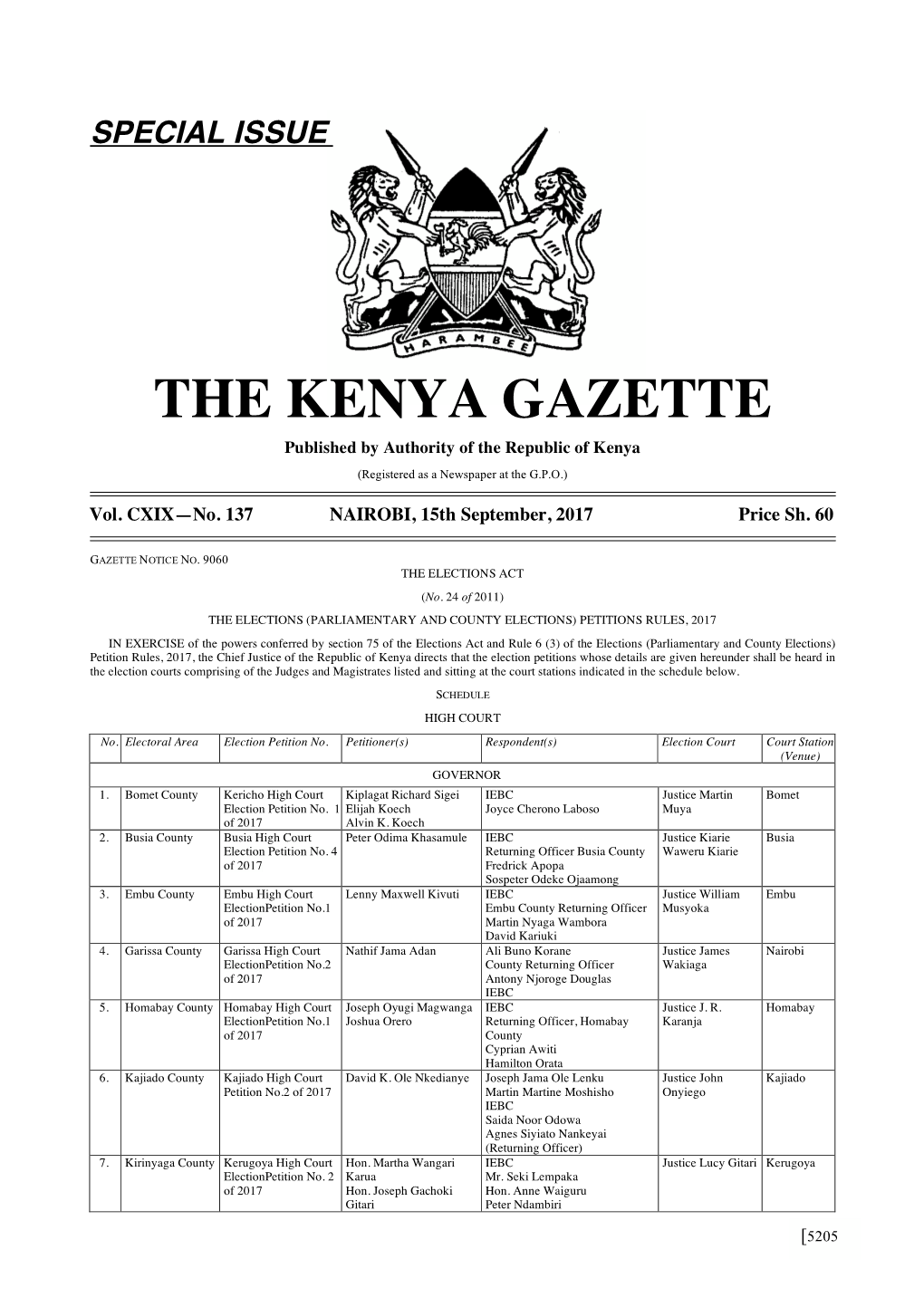 THE KENYA GAZETTE Published by Authority of the Republic of Kenya (Registered As a Newspaper at the G.P.O.)