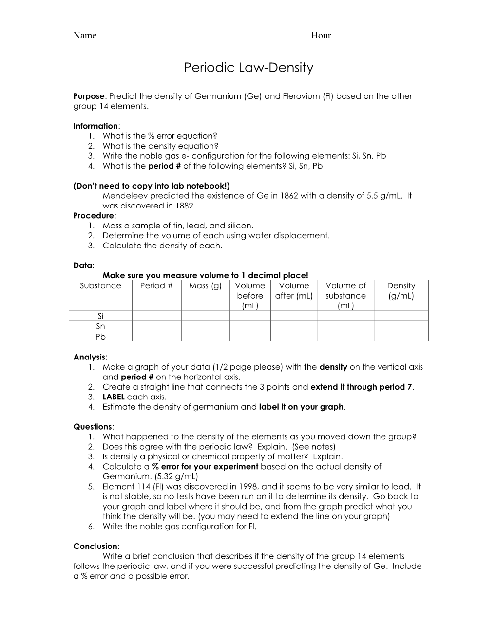 Periodic Law-Density