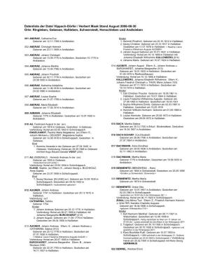 Datenliste Der Datei Vippach-Dö Rfer / Herbert Maak Stand August 2006-08-30 Orte: Ringleben, Gebesee, Haßleben, Schwerstedt, Henschleben Und Andisleben