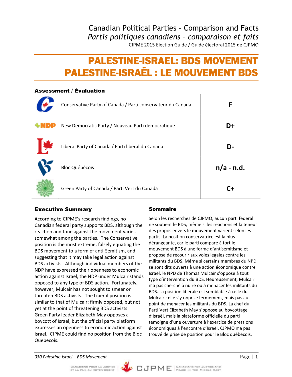 Bds Movement Palestine-Israël : Le Mouvement Bds