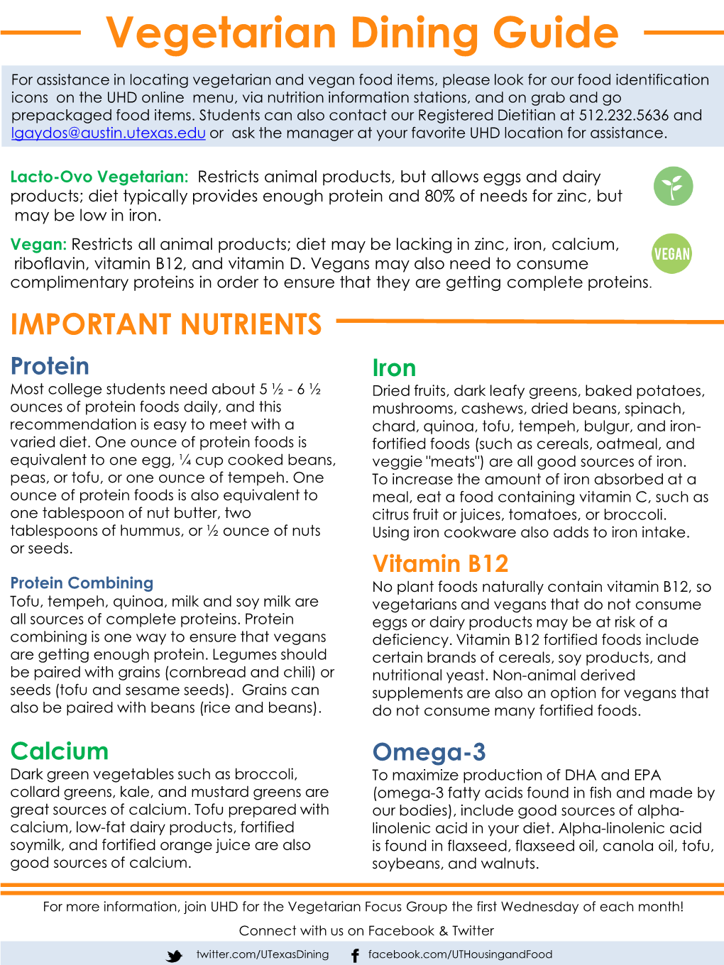 Vegetarian Dining Guide