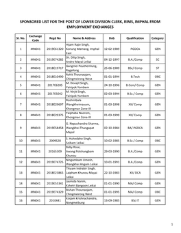 Sponsored List for the Post of Lower Division Clerk, Rims, Imphal from Employment Exchanges