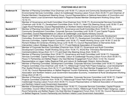 (Vice-Chairman Until 18.06.17), Leisure and Community Development