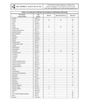 Compounds/Target Lists Detail